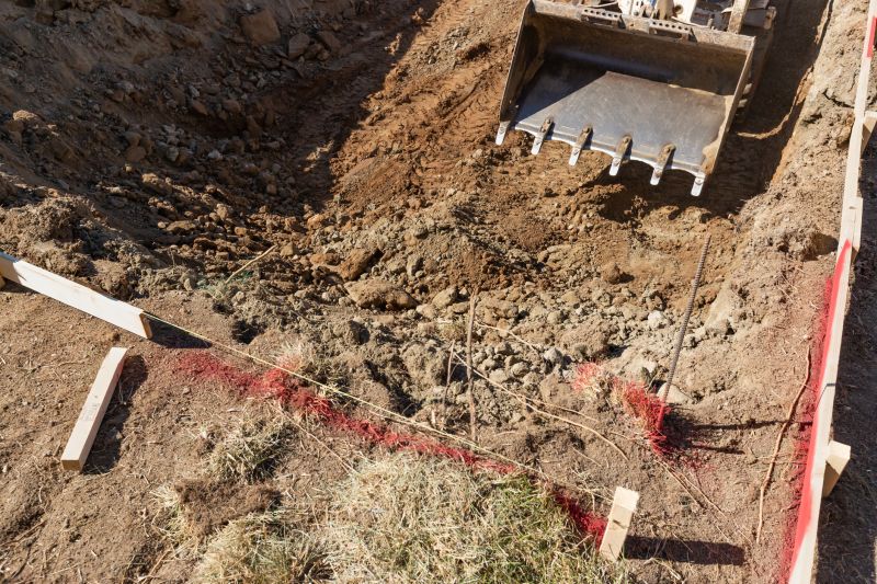 Land Grading in Houston, TX